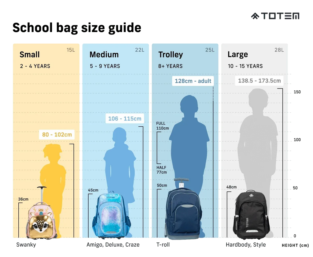 Savvy Black Explorer Backpack – Durable Everyday School Bag with Laptop Compartment (Ages 13 plus)