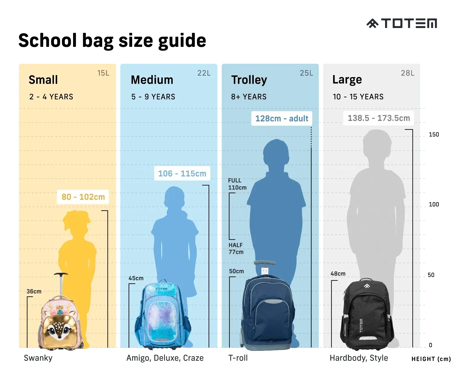 Savvy Black Explorer Backpack – Durable Everyday School Bag with Laptop Compartment (Ages 13 plus)
